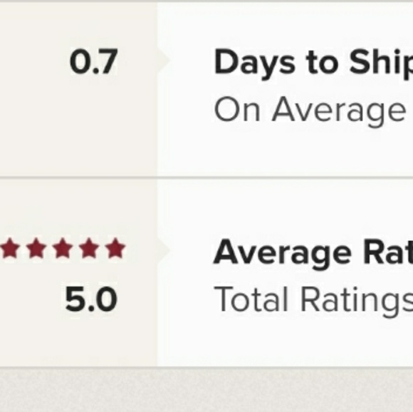 Meet your Posher, B(Please read before purchasing) - Picture 3 of 3